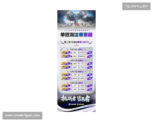 淘汰赛阶段赛程公布：1-8决赛3月开打，5月30日布达佩斯决赛